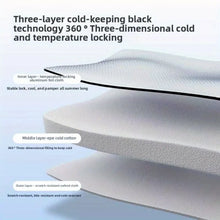 Cooling Ice Bed – Self-Cooling Summer Mat for Dogs & Cats