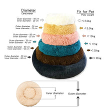Round Plush Dog Bed – Deep Cushioned Nest for Medium & Large Dogs