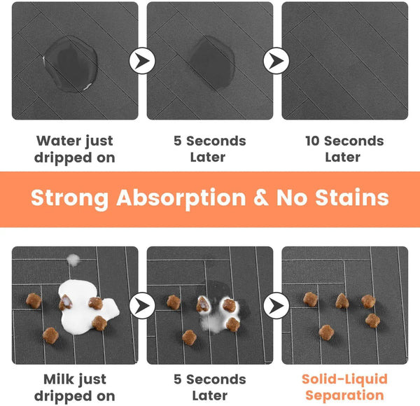 Waterproof Feeding Mat – Spill-Proof Placemat for Food & Water Bowls
