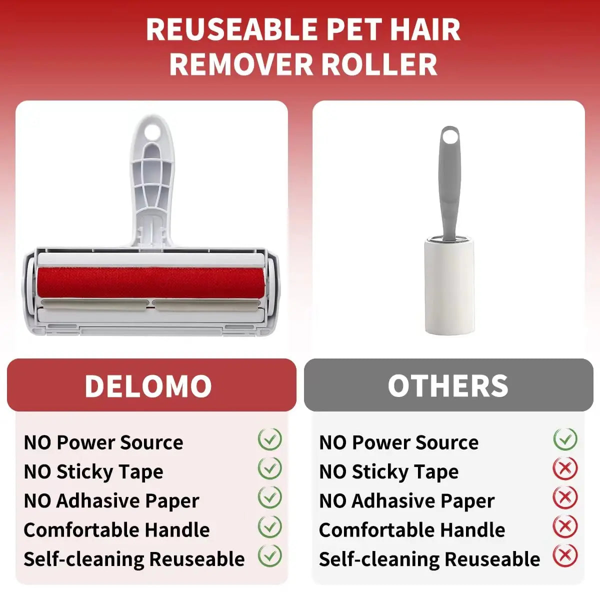 Self-Cleaning Pet Hair Remover Roller — Reusable Fur Remover
